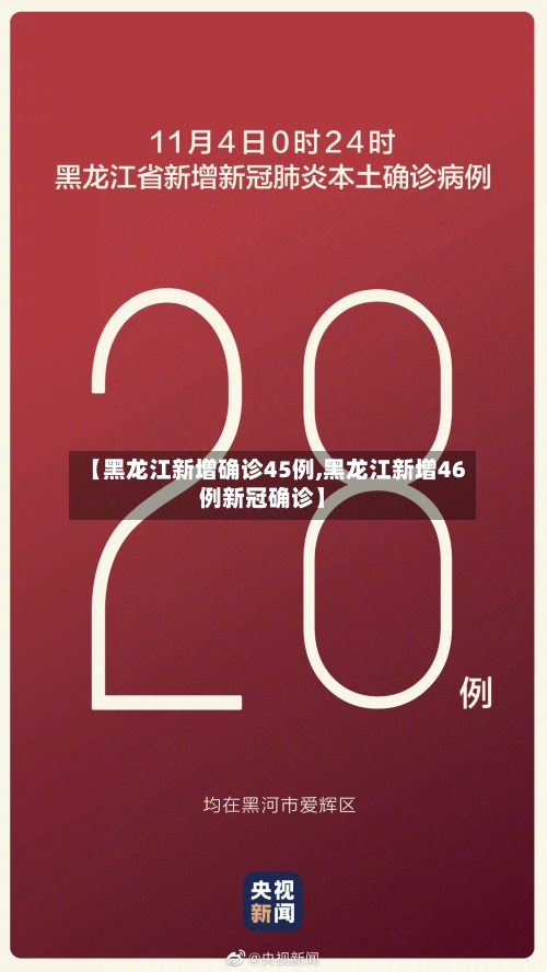 【黑龙江新增确诊45例,黑龙江新增46例新冠确诊】-第1张图片