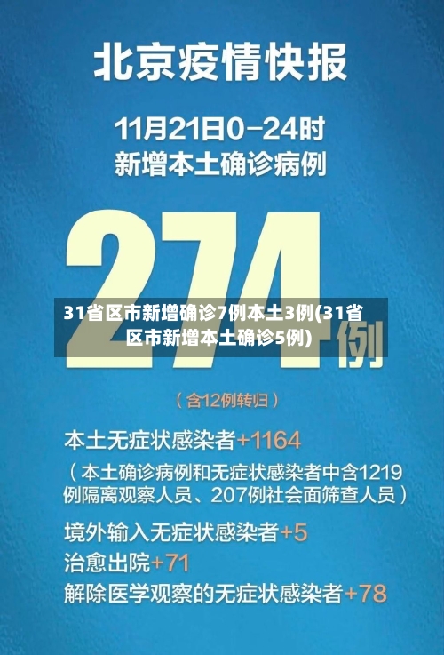 31省区市新增确诊7例本土3例(31省区市新增本土确诊5例)-第1张图片