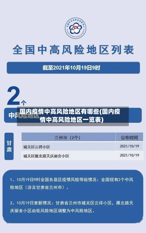 国内疫情中高风险地区有哪些(国内疫情中高风险地区一览表)-第1张图片