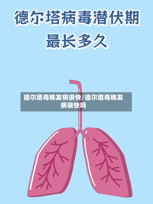 德尔塔毒株发病很快/德尔塔毒株发病很快吗-第1张图片