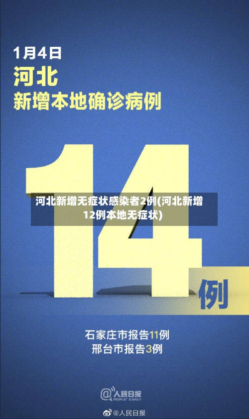 河北新增无症状感染者2例(河北新增12例本地无症状)-第1张图片