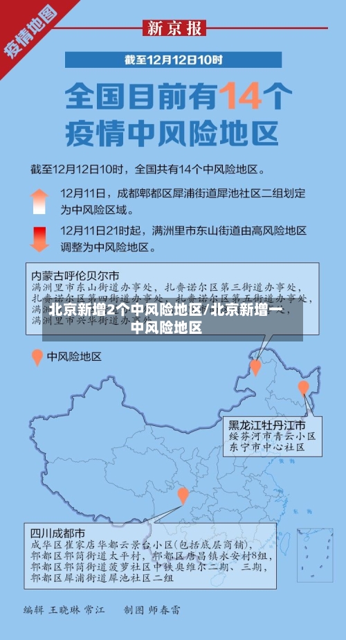 北京新增2个中风险地区/北京新增一中风险地区-第1张图片