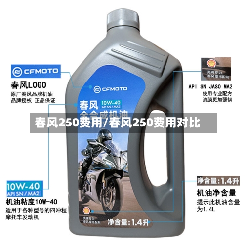 春风250费用/春风250费用对比-第1张图片
