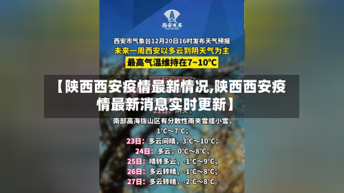 【陕西西安疫情最新情况,陕西西安疫情最新消息实时更新】-第1张图片