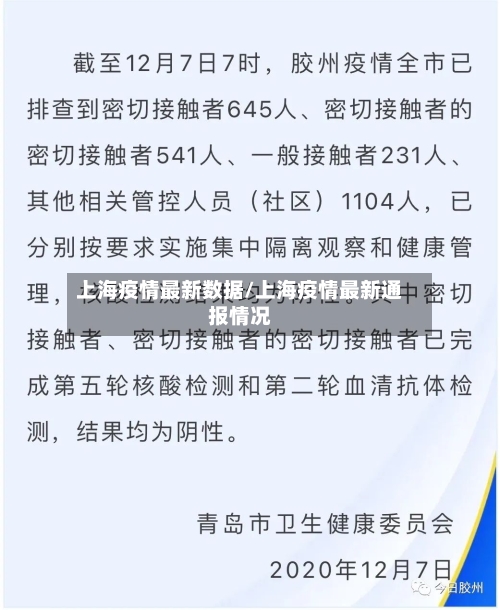 上海疫情最新数据/上海疫情最新通报情况-第2张图片