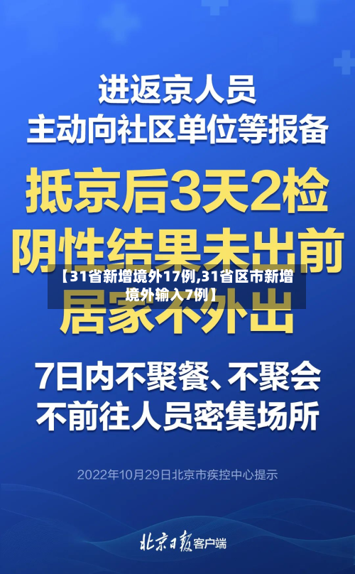 【31省新增境外17例,31省区市新增境外输入7例】-第1张图片
