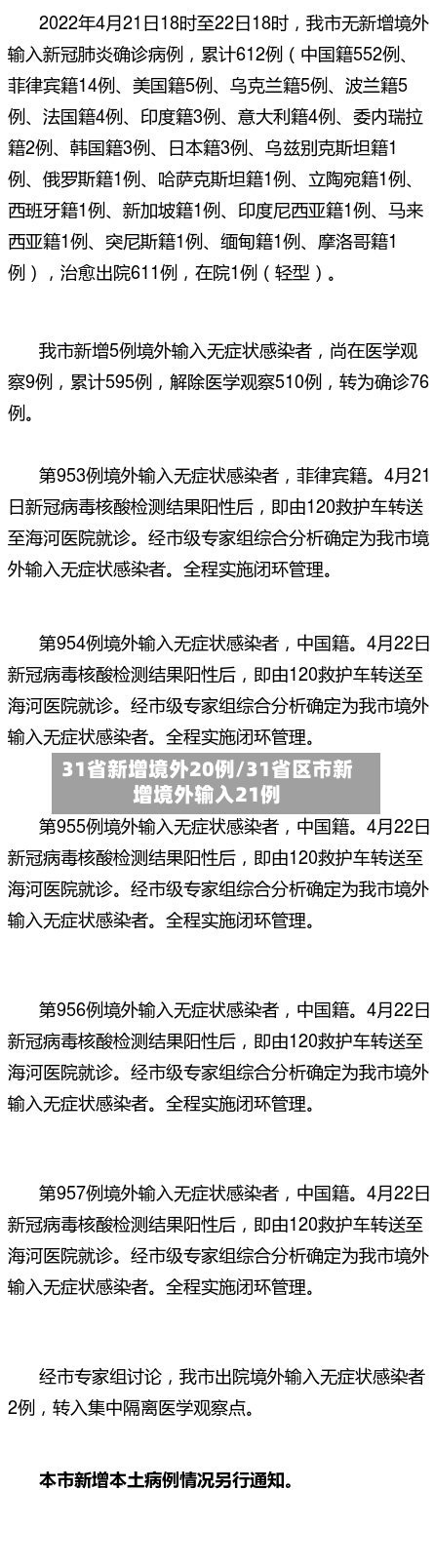31省新增境外20例/31省区市新增境外输入21例-第1张图片