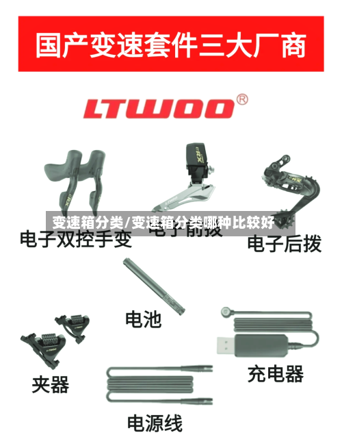 变速箱分类/变速箱分类哪种比较好-第1张图片