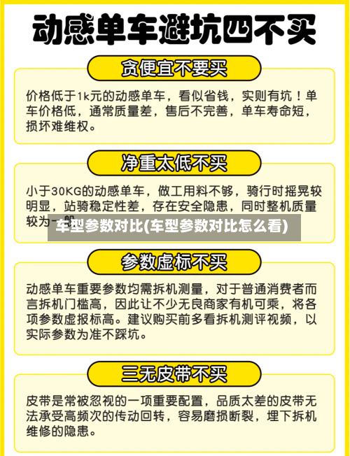 车型参数对比(车型参数对比怎么看)-第2张图片