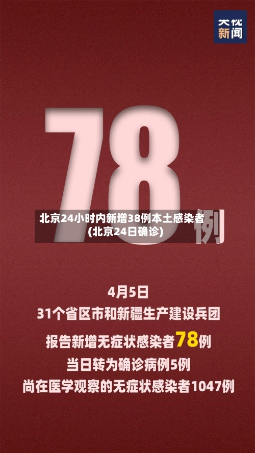 北京24小时内新增38例本土感染者(北京24日确诊)-第1张图片