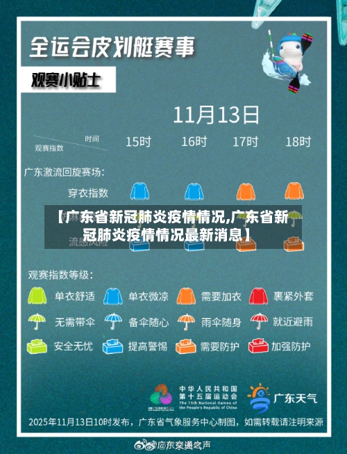 【广东省新冠肺炎疫情情况,广东省新冠肺炎疫情情况最新消息】-第1张图片