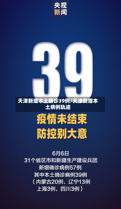 天津新增本土确诊39例/天津新增本土病例轨迹-第1张图片