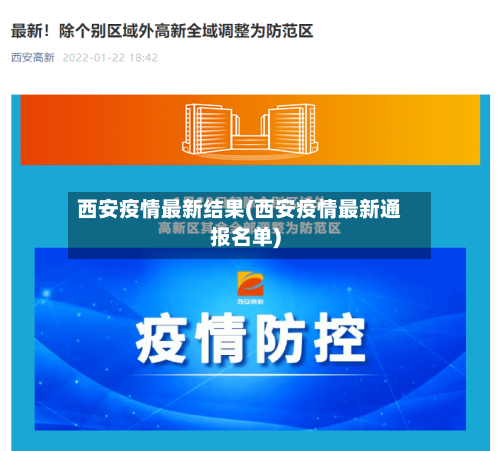 西安疫情最新结果(西安疫情最新通报名单)-第2张图片
