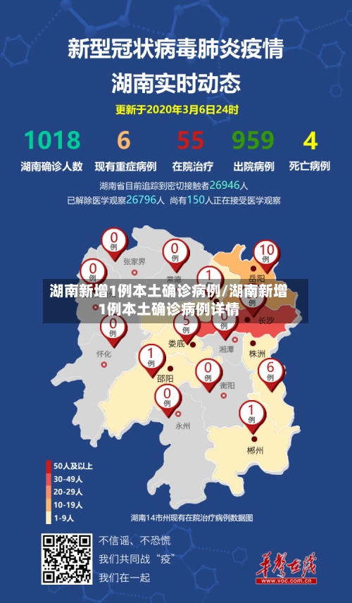 湖南新增1例本土确诊病例/湖南新增1例本土确诊病例详情-第1张图片