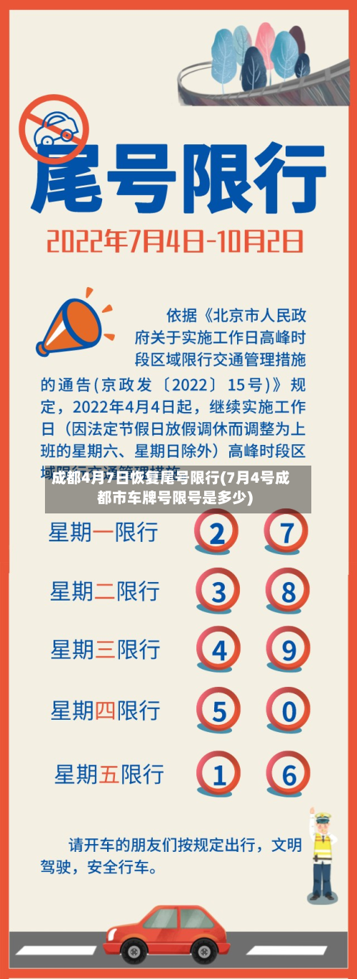 成都4月7日恢复尾号限行(7月4号成都市车牌号限号是多少)-第1张图片