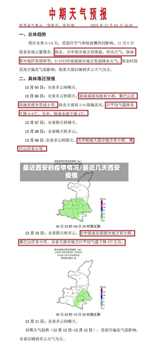 最近西安的疫情情况/最近几天西安疫情-第2张图片