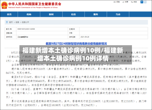 福建新增本土确诊病例10例/福建新增本土确诊病例10例详情-第1张图片