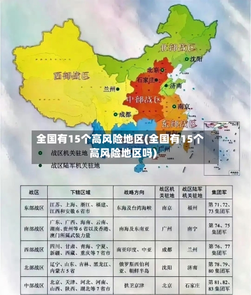 全国有15个高风险地区(全国有15个高风险地区吗)-第1张图片