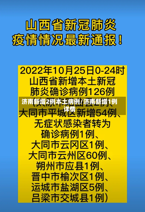 济南新增2例本土病例/济南新增1例详情-第1张图片