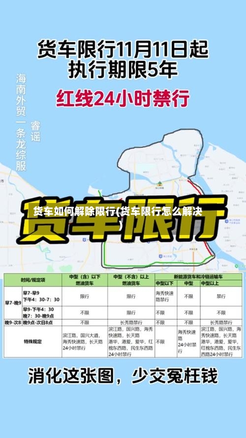 货车如何解除限行(货车限行怎么解决)-第2张图片