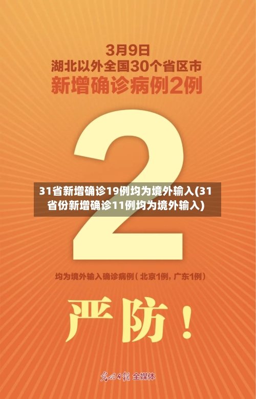 31省新增确诊19例均为境外输入(31省份新增确诊11例均为境外输入)-第3张图片
