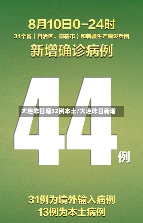 大连昨日增52例本土/大连昨日新增-第2张图片