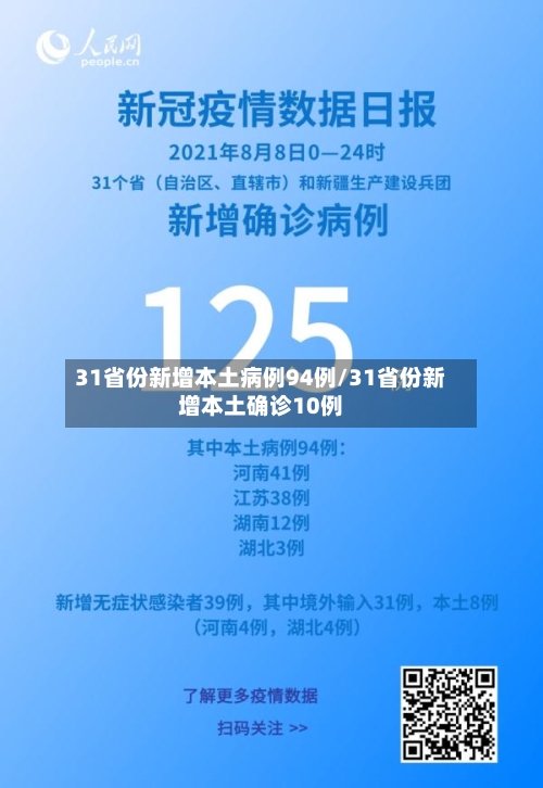 31省份新增本土病例94例/31省份新增本土确诊10例-第1张图片