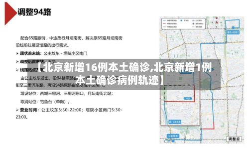 【北京新增16例本土确诊,北京新增1例本土确诊病例轨迹】-第2张图片