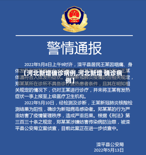 【河北新增确诊病例,河北新增 确诊病例】-第1张图片