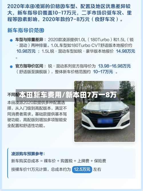 本田新车费用/新本田7万一8万-第2张图片