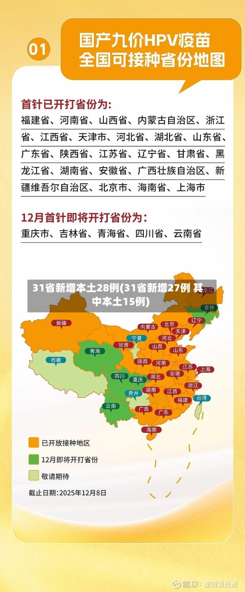 31省新增本土28例(31省新增27例 其中本土15例)-第3张图片