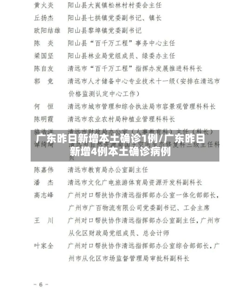 广东昨日新增本土确诊1例/广东昨日新增4例本土确诊病例-第1张图片