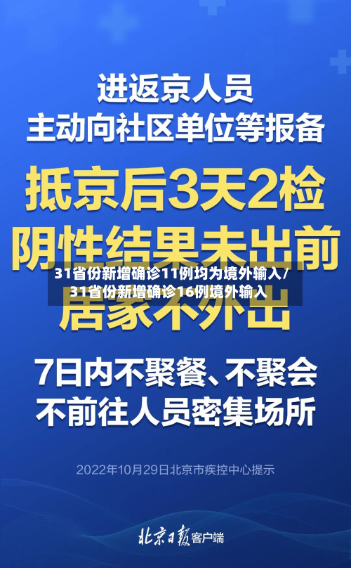 31省份新增确诊11例均为境外输入/31省份新增确诊16例境外输入-第1张图片