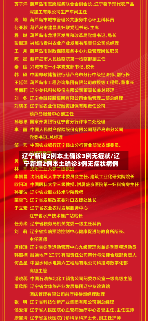 辽宁新增2例本土确诊3例无症状/辽宁新增2例本土确诊3例无症状病例-第1张图片