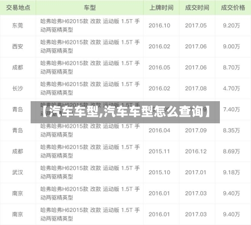 【汽车车型,汽车车型怎么查询】-第3张图片