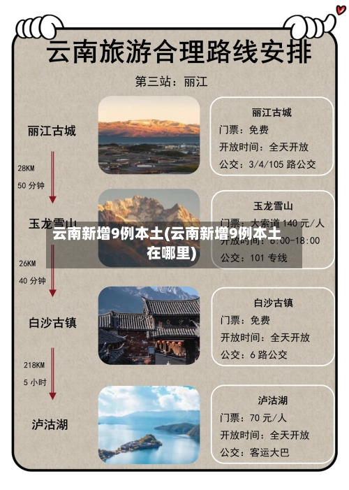 云南新增9例本土(云南新增9例本土在哪里)-第2张图片