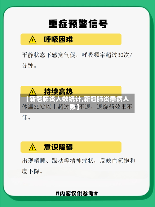 【新冠肺炎人数统计,新冠肺炎患病人数】-第2张图片