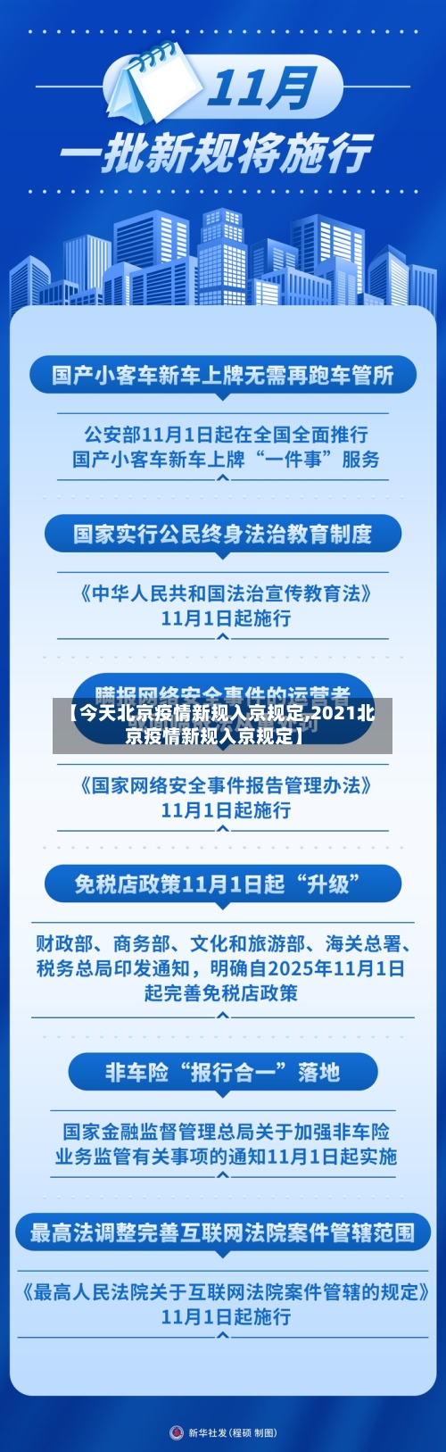 【今天北京疫情新规入京规定,2021北京疫情新规入京规定】-第1张图片
