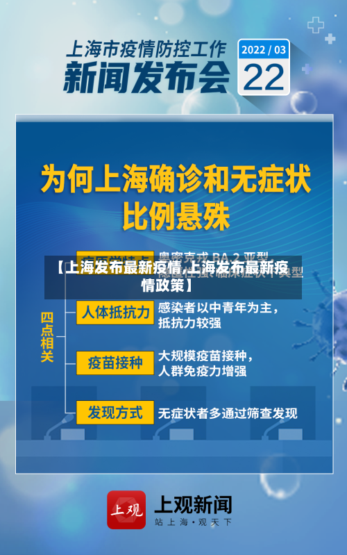 【上海发布最新疫情,上海发布最新疫情政策】-第2张图片