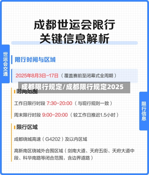成都限行规定/成都限行规定2025-第3张图片