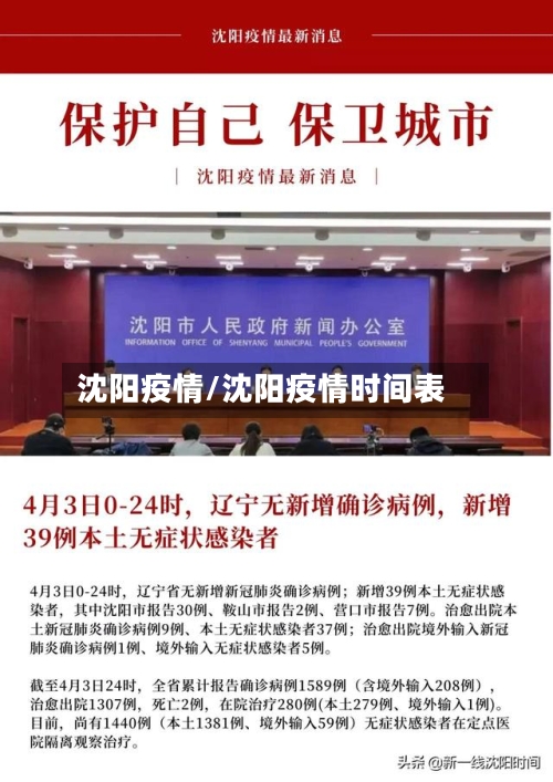 沈阳疫情/沈阳疫情时间表-第1张图片