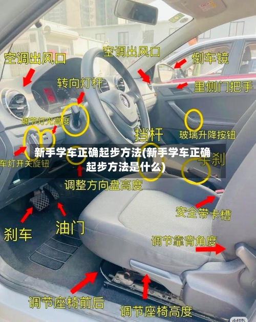 新手学车正确起步方法(新手学车正确起步方法是什么)-第2张图片