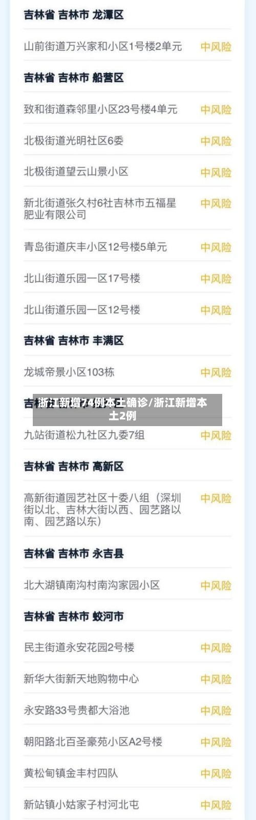 浙江新增74例本土确诊/浙江新增本土2例-第3张图片