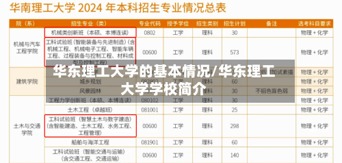 华东理工大学的基本情况/华东理工大学学校简介-第2张图片