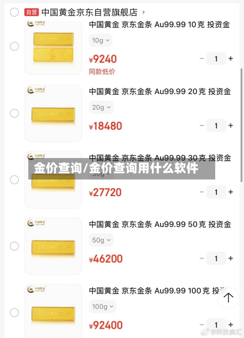 金价查询/金价查询用什么软件-第1张图片