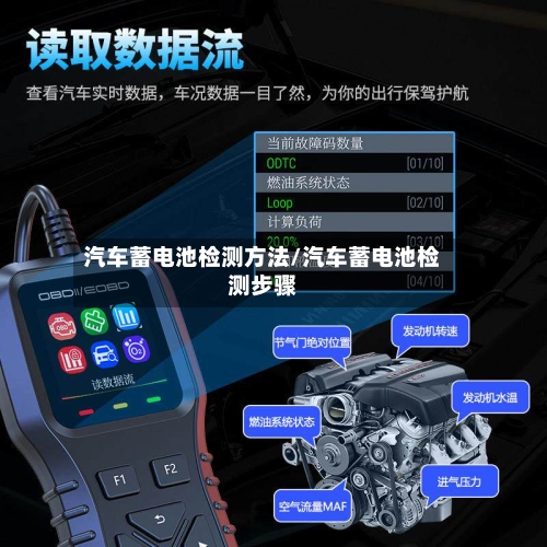 汽车蓄电池检测方法/汽车蓄电池检测步骤-第2张图片