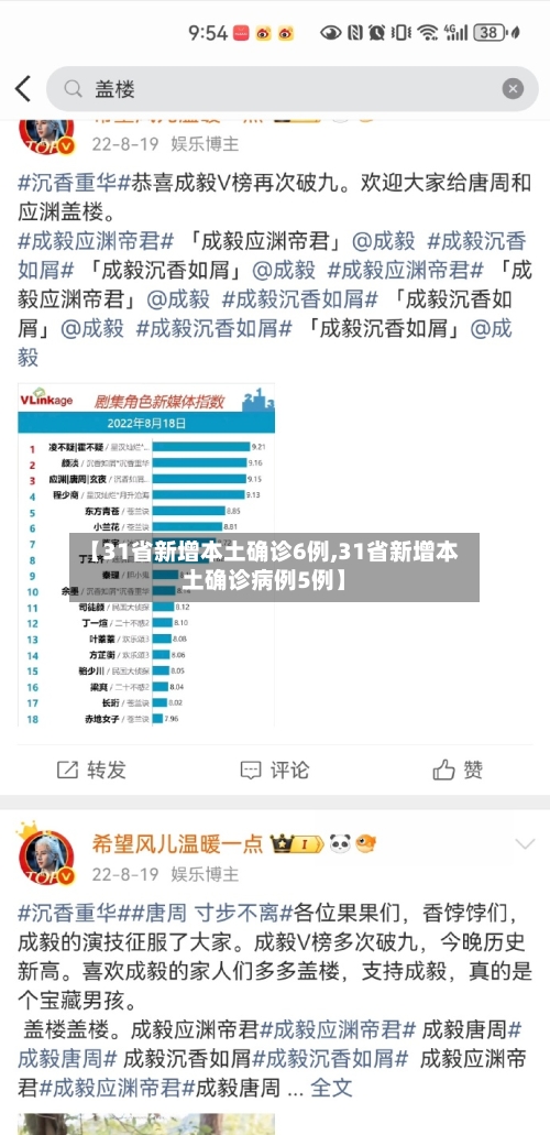 【31省新增本土确诊6例,31省新增本土确诊病例5例】-第2张图片