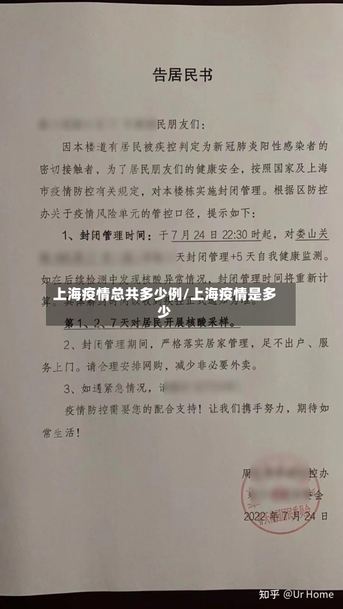 上海疫情总共多少例/上海疫情是多少-第1张图片