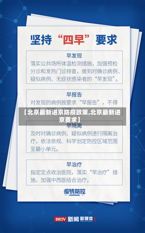 【北京最新进京防疫政策,北京最新进京要求】-第2张图片