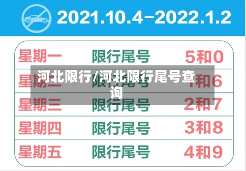 河北限行/河北限行尾号查询-第3张图片